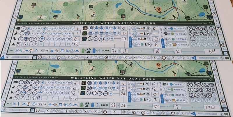 Waypoints differences between scores on same map